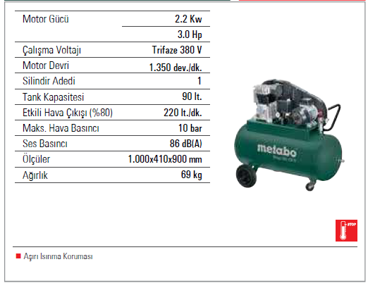 Metabo - MEGA 350-100 D Hava Kompresörü